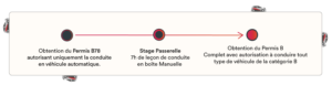 image-deroule